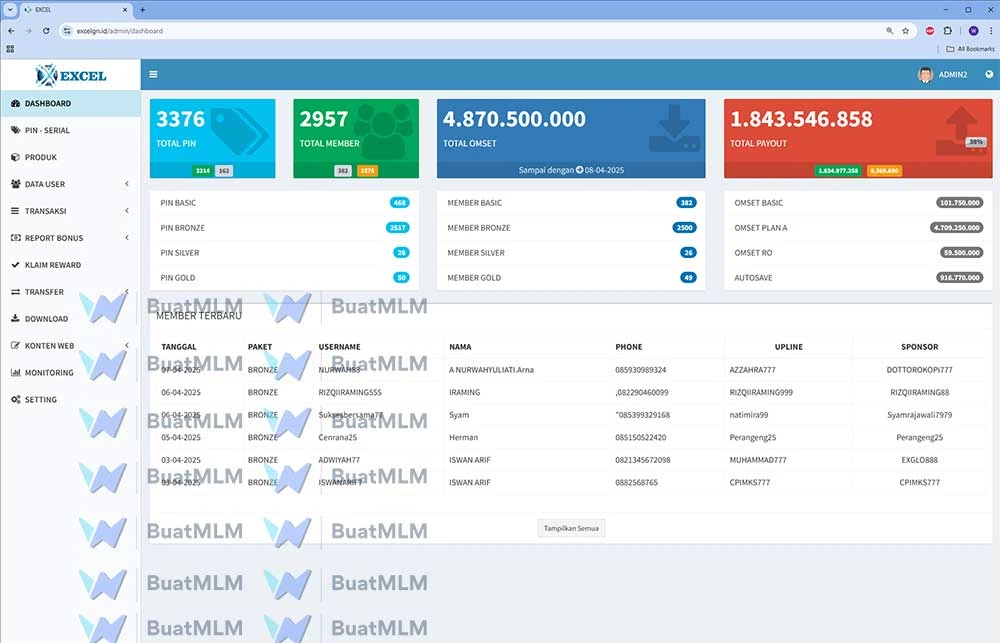 Jasa Pembuatan Website MLM Distribusi Penjualan Langsung Multilevel Marketing oko