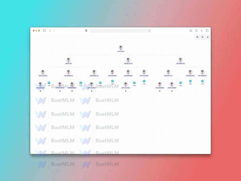 Jasa Pembuatan Website MLM Distribusi Penjualan Langsung Multilevel Marketing