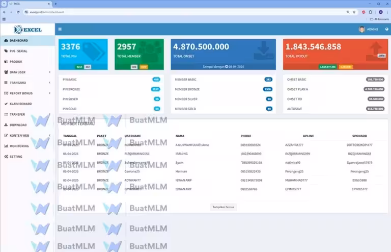 Jasa pembuatan website MLM murah okkke