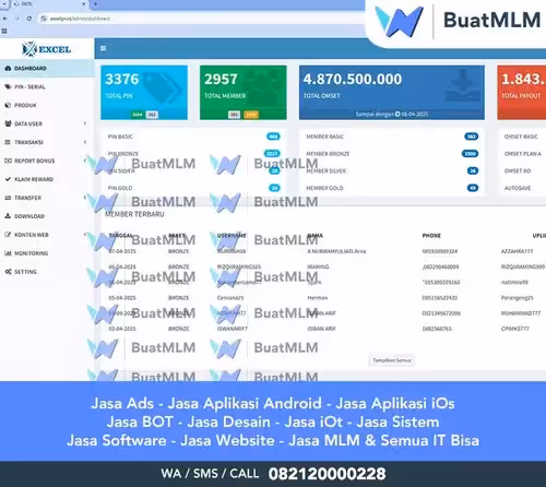 Jasa Pembuatan Website MLM Ponorogo