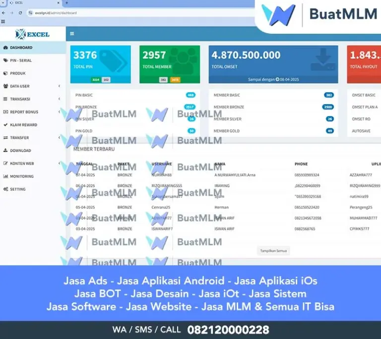 Jasa Pembuatan Website MLM Mesuji